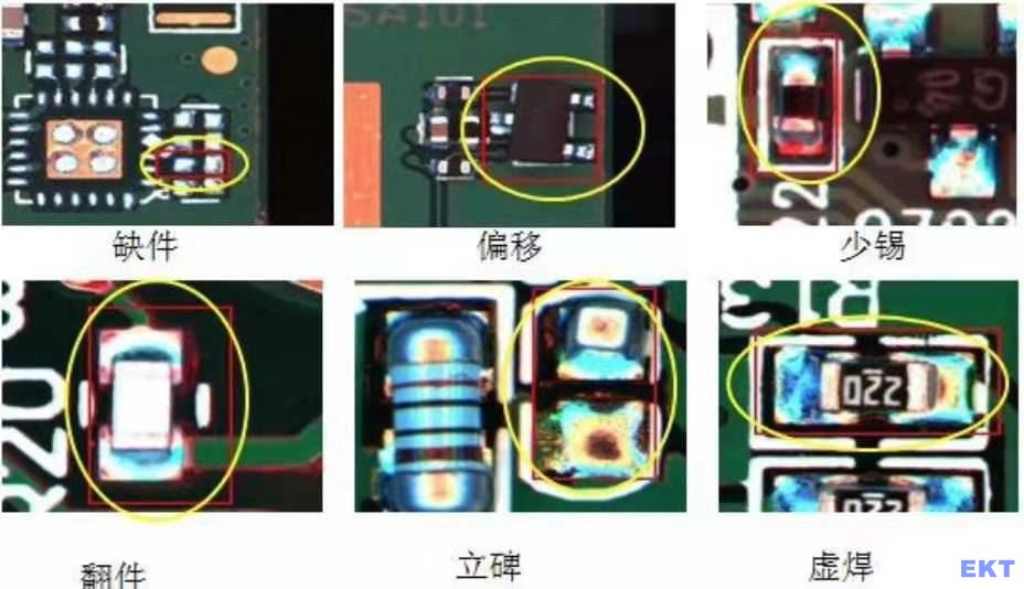 双面检测aoi光学检测仪，上下两面同步拍照aoi检测仪设备技